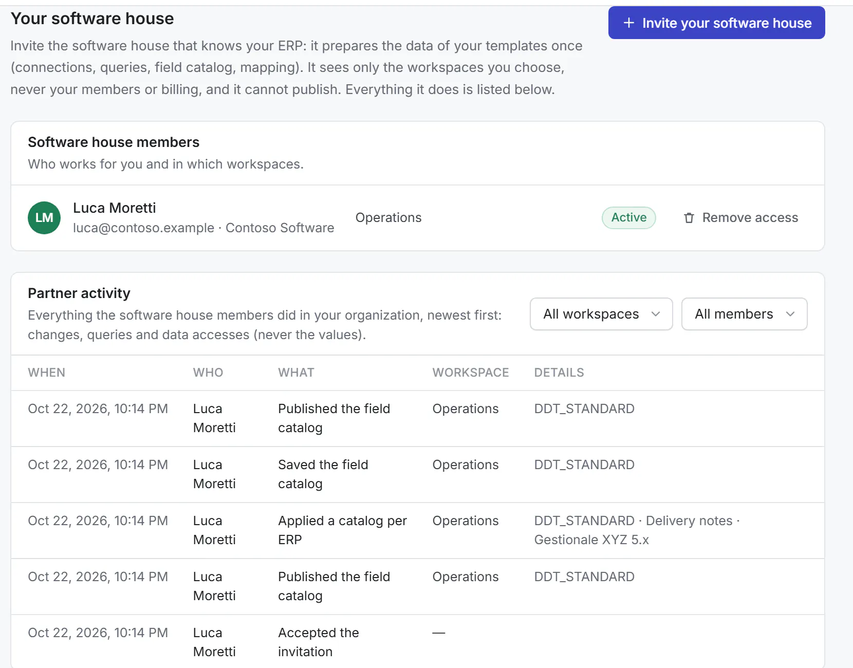The Software house page of the customer Northwind: the person of the software house with the workspace they can open, and the activity log of what they did.