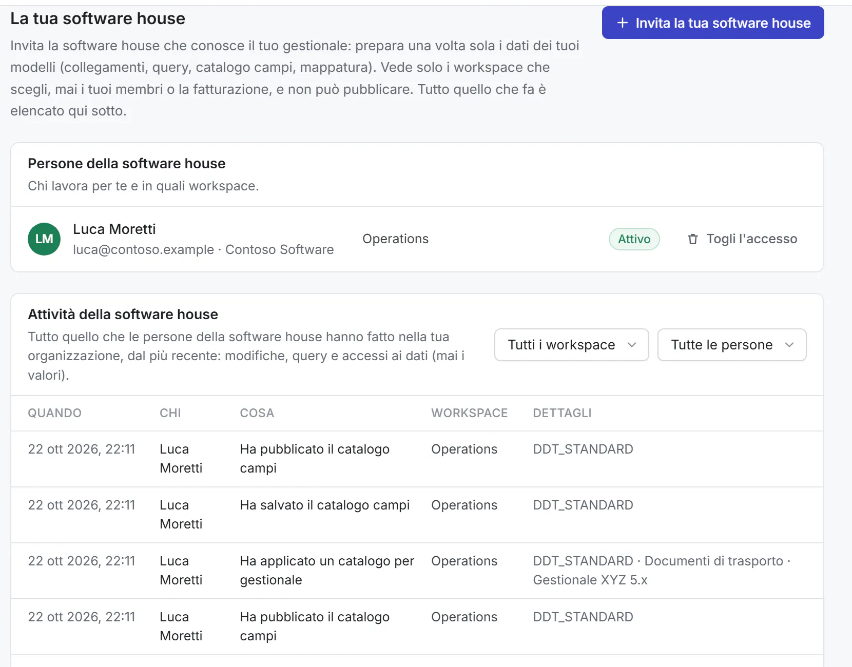La pagina Software house del cliente Northwind: la persona della software house con il workspace che può aprire e l'attività di quello che ha fatto.